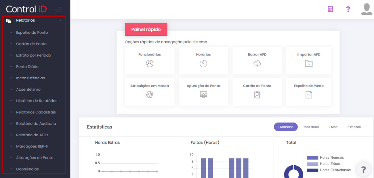 Tipos de relatórios