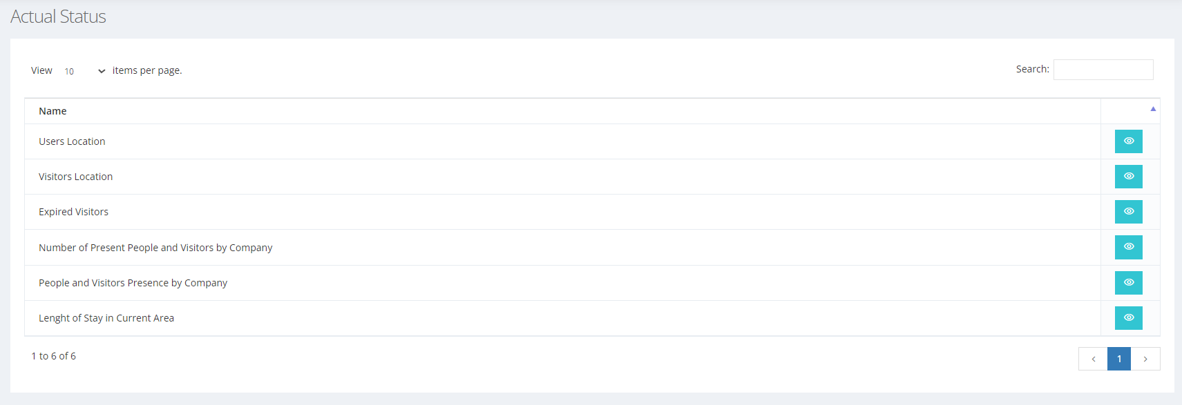 Figure 8 - Current Status report page